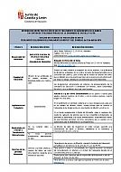 Informaci&amp;#243;n sobre protecci&amp;#243;n de datos y tratamiento de im&amp;#225;genes/voz de alumnos en centros de titularidad p&amp;#250;blica de la Comunidad de Castilla y Le&amp;#243;n