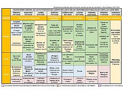 Campus inclusivos